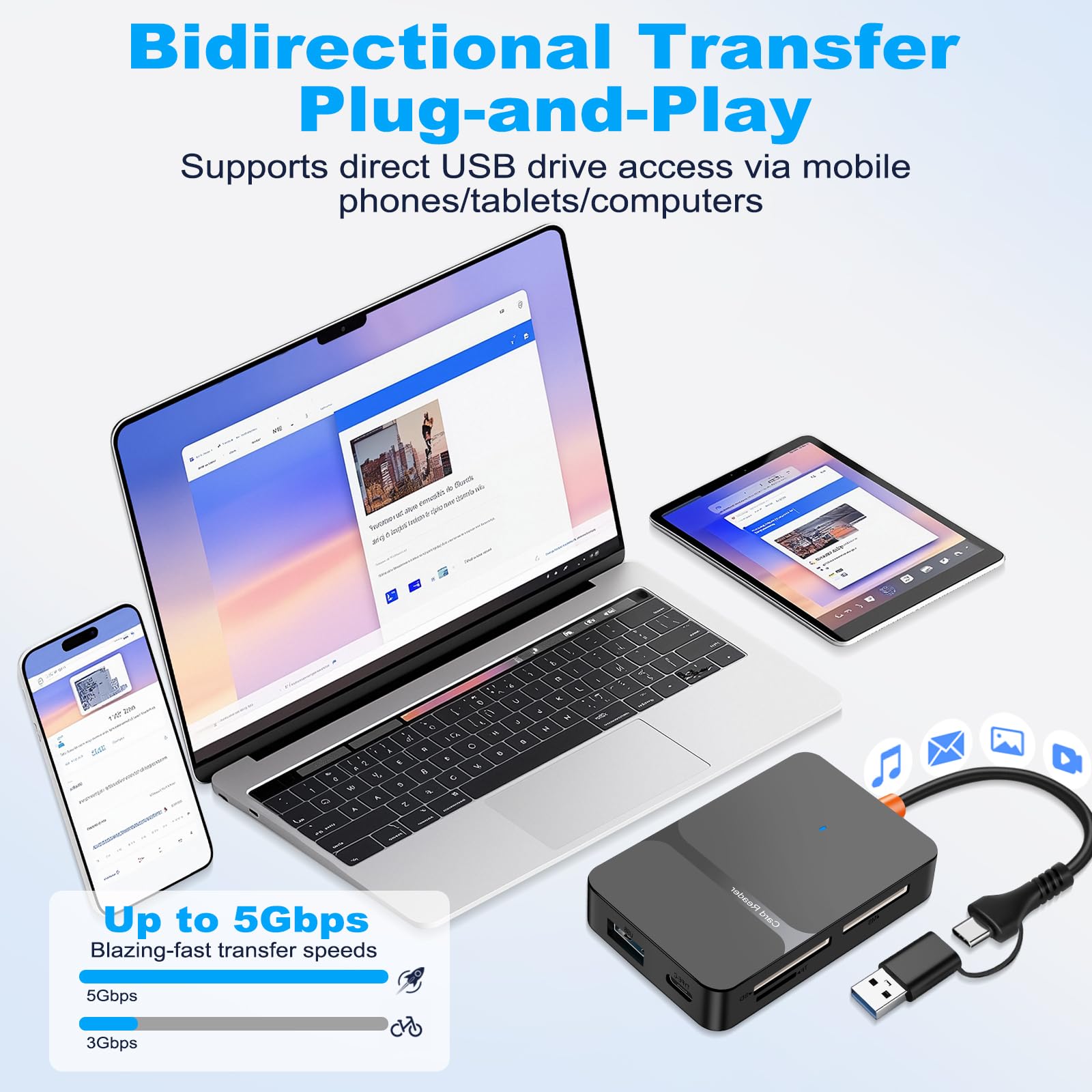 Lettore Schede SD 6 in 1, Lettore schede di memoria USB e USB-C a SD Micro SD MS CF, Compatibile con iPhone 17/16/15Pro/Max, MacBook Pro/Air, iPad, PC e tablet