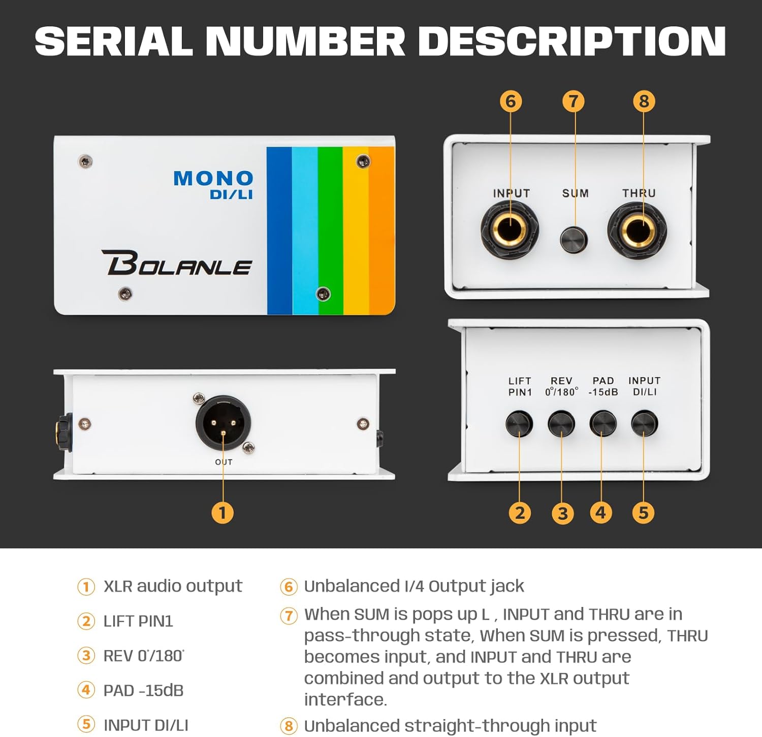 Bolanle Passive DI/LI Box Direct Box Line Isolator, Single Channel for Guitar Bass Keyboard, 1/4 Input XLR Balanced Output, 15dB PAD, GND Lift, THRU Output, SUM/MONO, Phase Reverse for Studio Stage