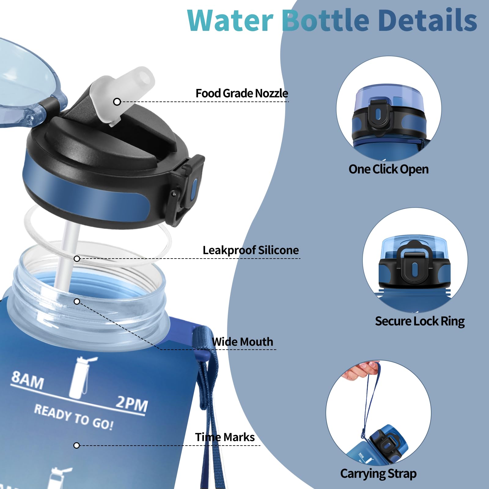 Motswedi Borraccia 500/1000/1500ml, a Prova di Perdite, Borraccia con Cannuccia, Reutilizables, Borraccia Palestra, Senza BPA, Borraccia Motivazionale per Scuola, Palestra, Ufficio, Running, Ciclismo