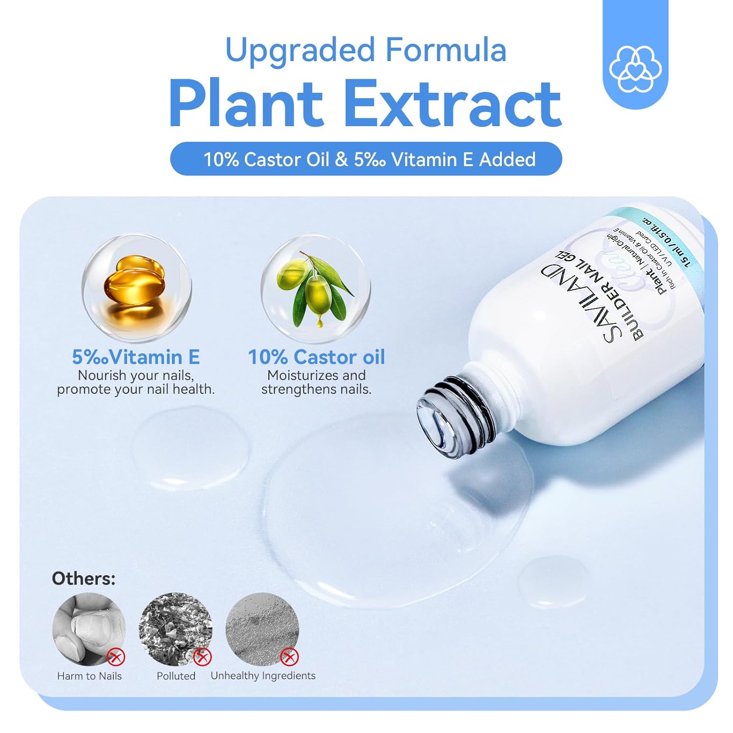 Saviland 15ml Builder Nail Gel In A Bottle Set, 10S Quick-dry Clear Pink Hard Gel Base & Top Gel with Castor Oil & Vitamin E Ingredient Strengthener Extension Repair Nail Art Home Salon