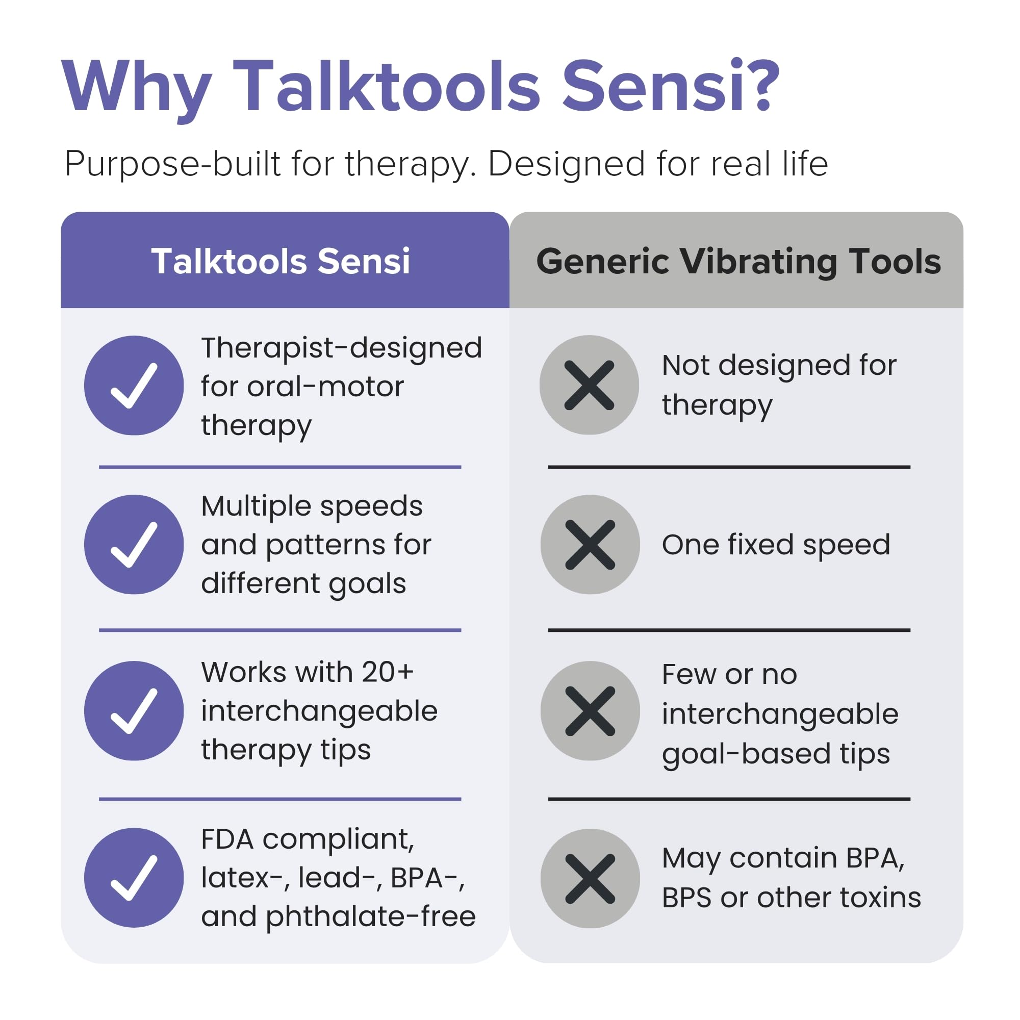 TalkTools Sensi (blu oceano) Strumento di terapia sensoriale per parlare e alimentazione