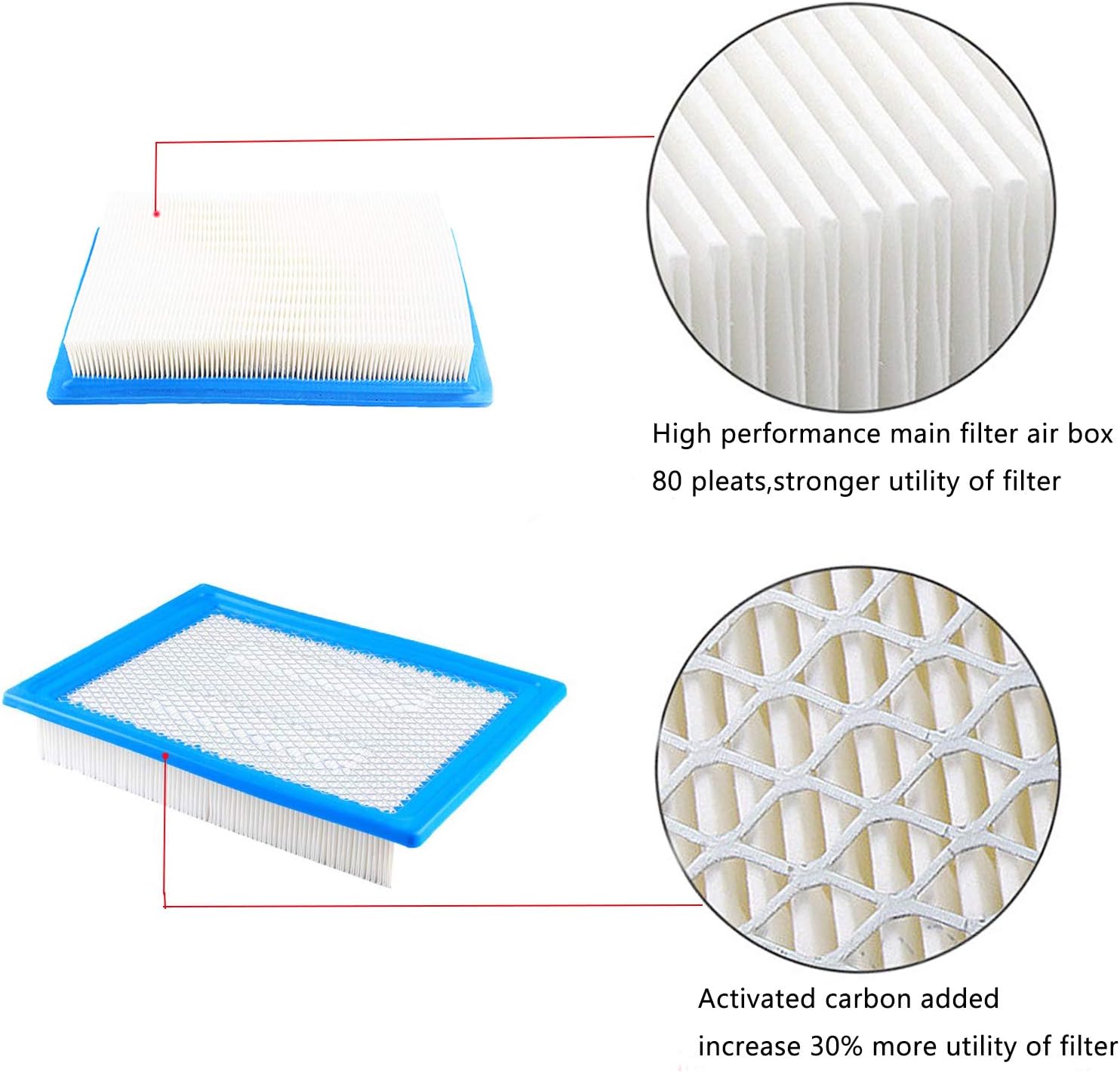 7081706 Main Air Filter Replacement Compatible with Polaris 2012-2018 Ranger XP 900 Ranger Crew XP 1000, RZR 570 Ranger Crew Diesel Cleaner Box Stock