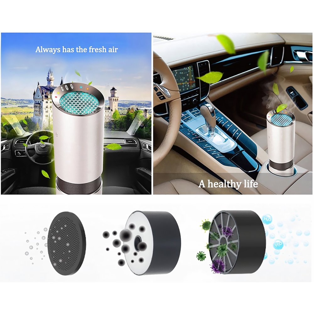 BW Purificador de aire – Tecnología de purificación certificada HEPA, chip inteligente, área de limpieza de 3 metros cúbicos, uso en el coche