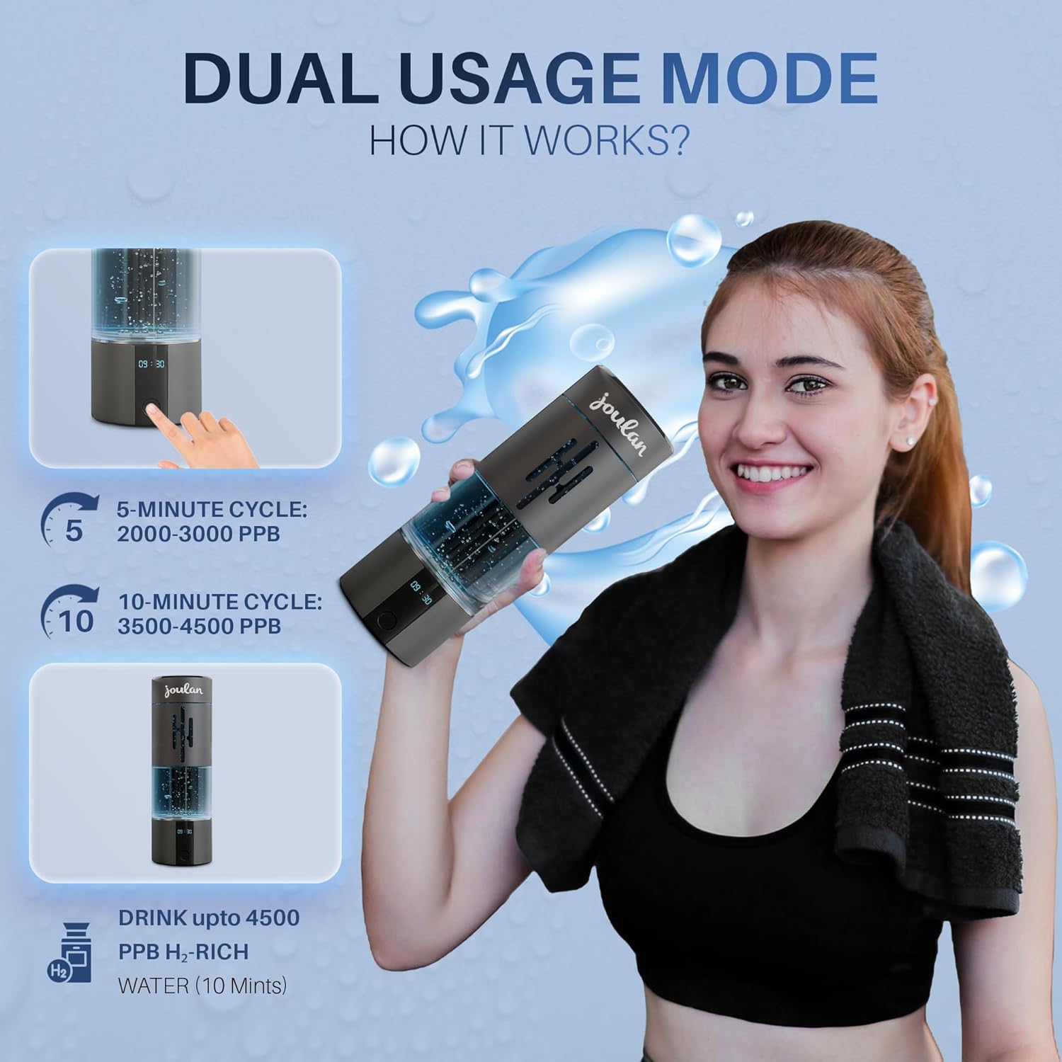 Hydrogenated Water Bottle Generator Glass & Stainless Steel 4500 PPB | SPE & PEM Water Ionizer | Portable Rechargeable Hydrogen Water Bottle for Healthy Hydration - Image 4