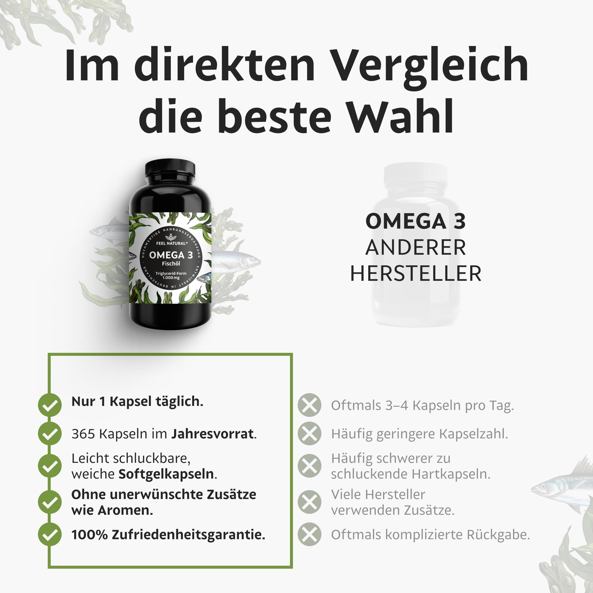Omega 3 Kapseln hochdosiert - Jahresvorrat 365 Stück - Nur 1 Kapsel täglich - Essentielle Omega 3 Fettsäuren EPA & DHA - Fischöl Kapseln ohne unnötige Zusätze - in Deutschland entwickelt