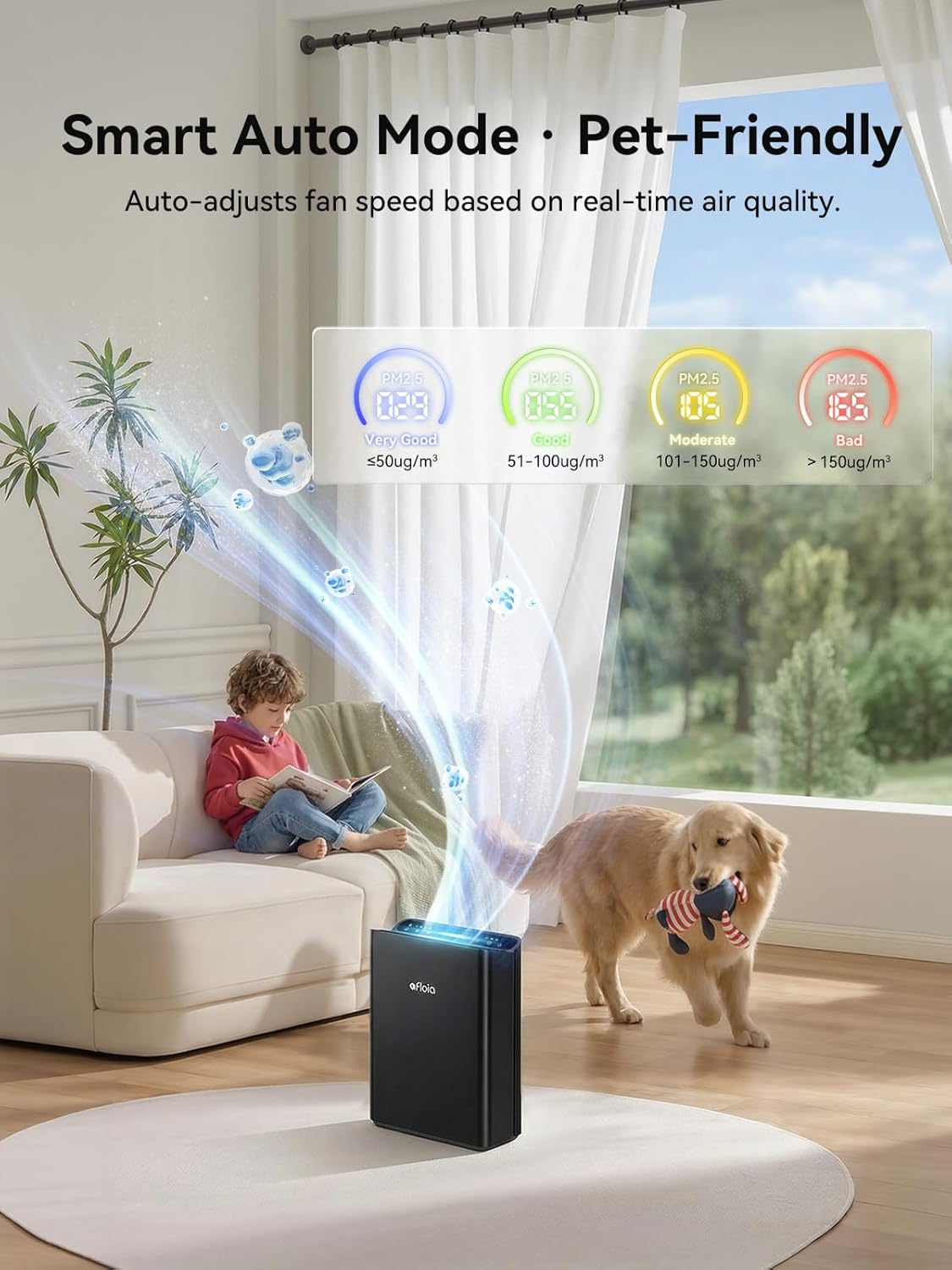 Afloia Air Purifier for Home Large Room Bedroom Up to 2000Ft² with PM2.5 Air Quality Monitor Smart Auto Mode, Washable Pre Filter Cleaner for Pet, Black