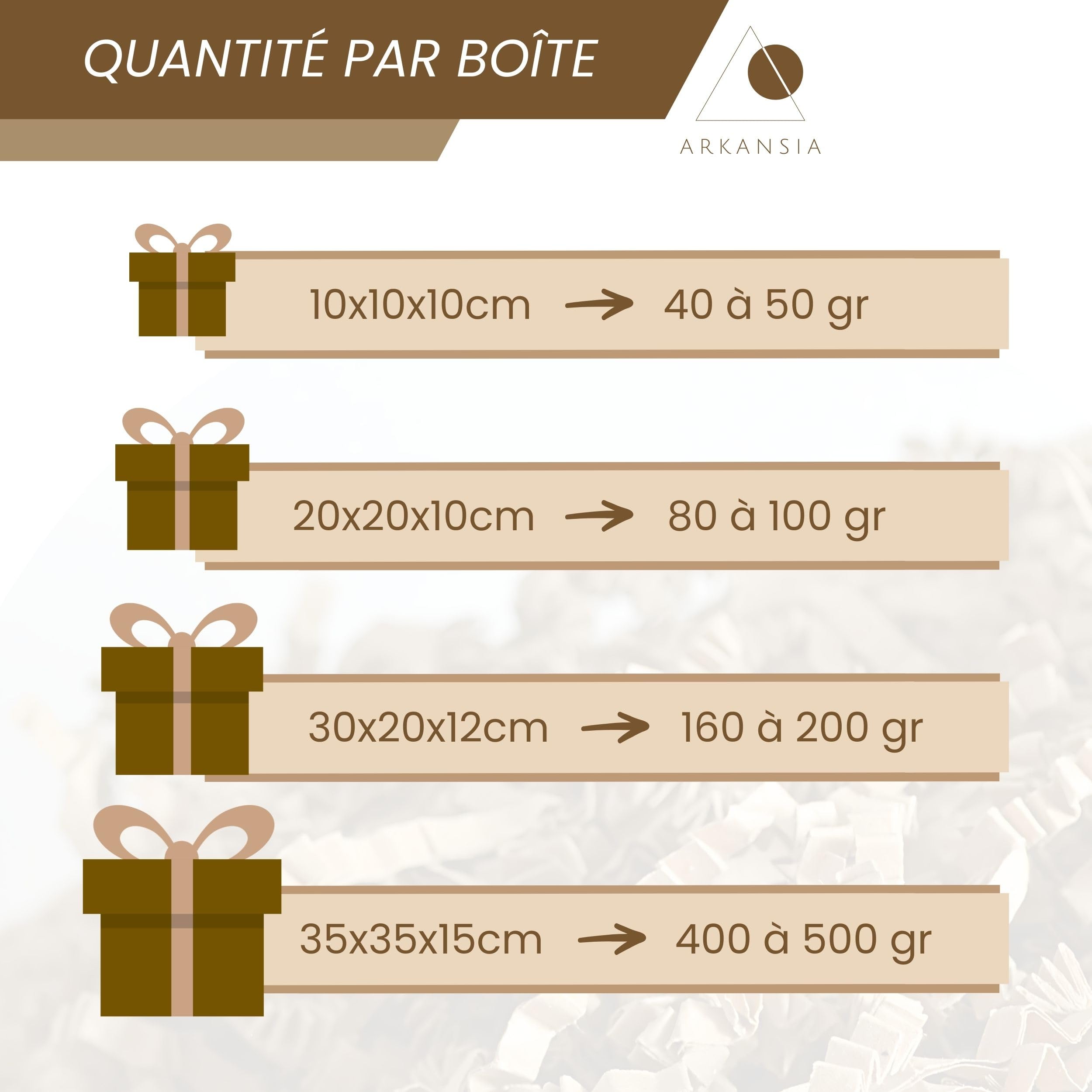 ARKANSIA - 1 Kg Papier Froissé Déchiqueté pour Remplissage Boîte Cadeau & Panier Garni – Frisure Kraft, Calage, Protection, Décoration, Mariage, Fête, Anniversaire, Naissance (Kraft, 1 Kg)