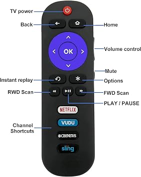 Universal RC280 Remote Control Compatible with All TCL ROKU Smart TV