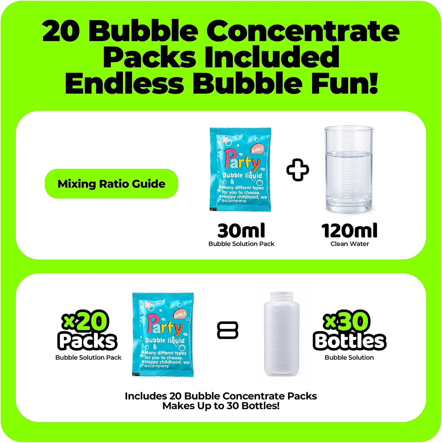 Kids Bubble Lawn Mower, Suitable for Ages 3-8, 3-in-1 Bubble Machine, Anti-Overflow Bubble Toy,Outdoor Push Toy for Toddler Boys & Girls,Summer Gardening Toy, Perfect for Birthday Gifts