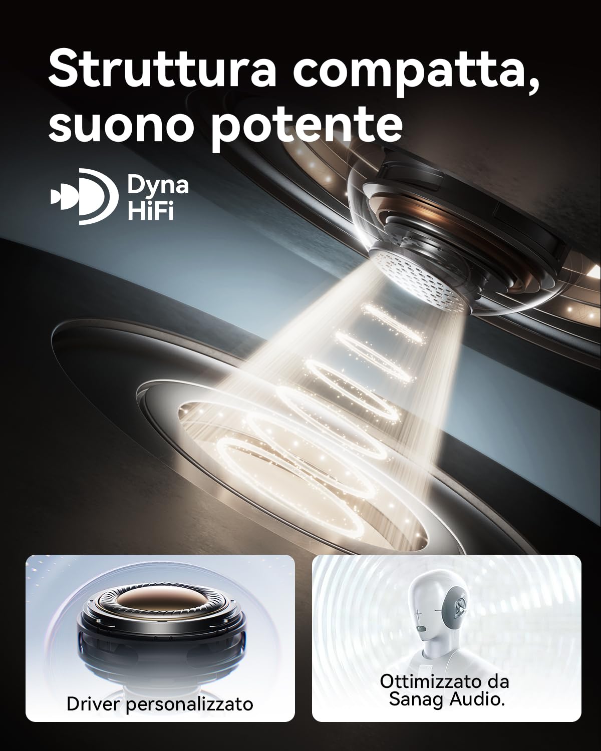 SANAG Cuffie Open Ear Bluetooth 6.0, Auricolari Clip-on Senza Fili con Audio Dyna HiFi, Anti-Perdita di Suono, AI ENC, IP67 Impermeabile, Batteria 40H, Controllo App per Sport Corsa