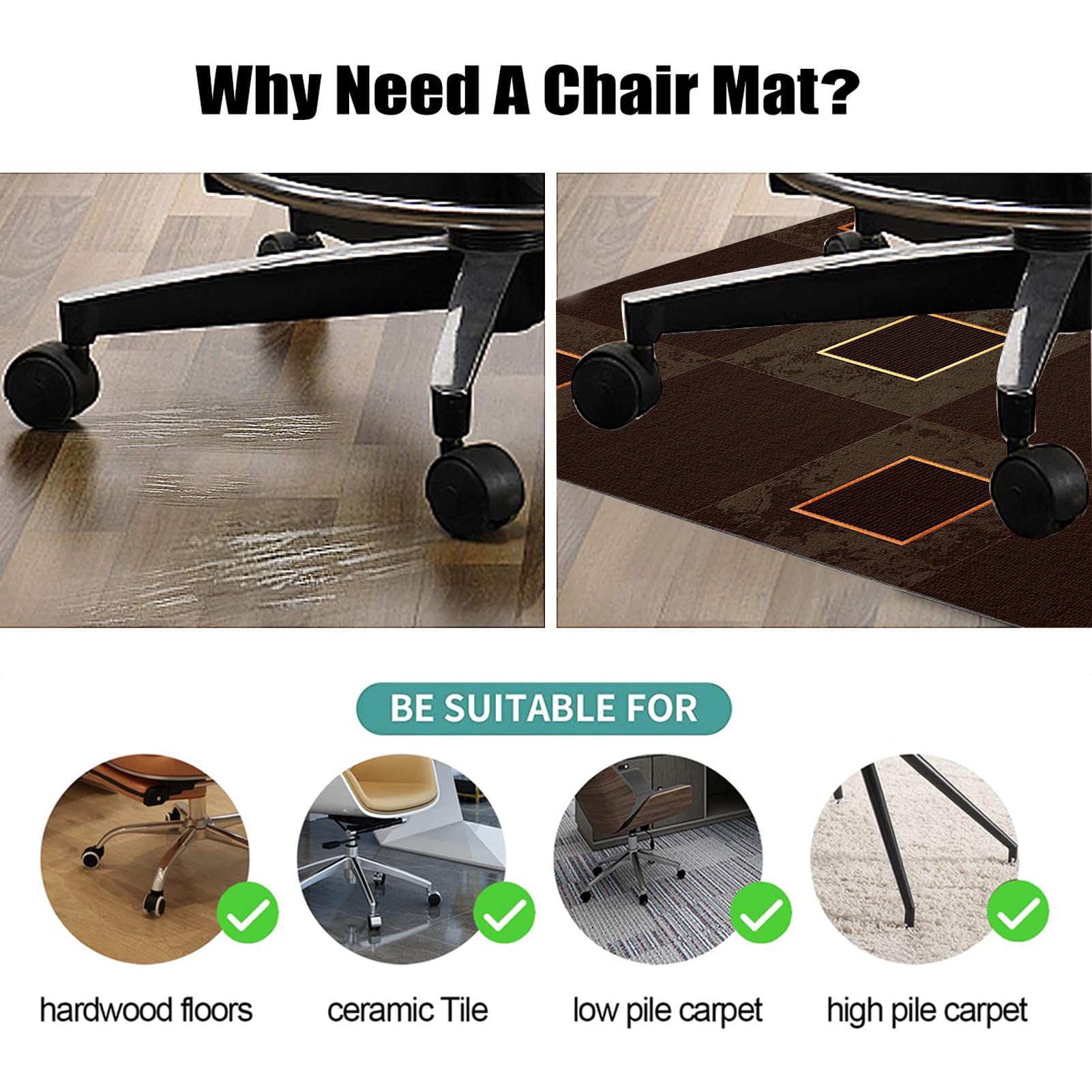 Alfombrilla protectora para silla de escritorio, 70 x 100 cm, antideslizante, de tela, para silla de oficina, protege los suelos de parquet de las ruedas de las sillas