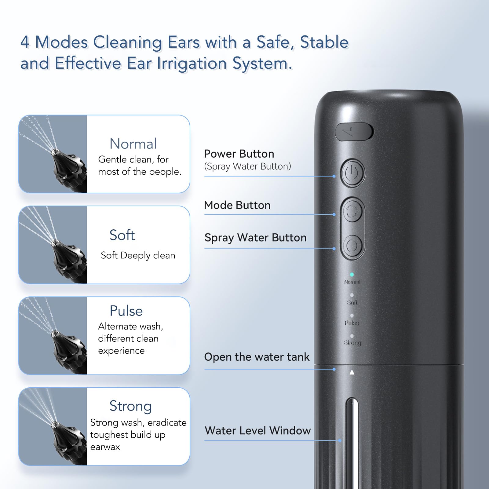 Dissolvant de Cérumen électrique Sous Vide, Kit de Nettoyage D'oreille avec 4 Systèmes de Rinçage D'irrigation D'oreille Rechargeables à Pression D'eau, Kit de Nettoyage de Cérumen avec 9 Embo