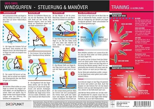 Windsurfen (2) Steuerung &amp; Manöver: Der korrekte Start, die Steuerung und die wichtigsten Manöver inklusive der Vorfahrtregeln.