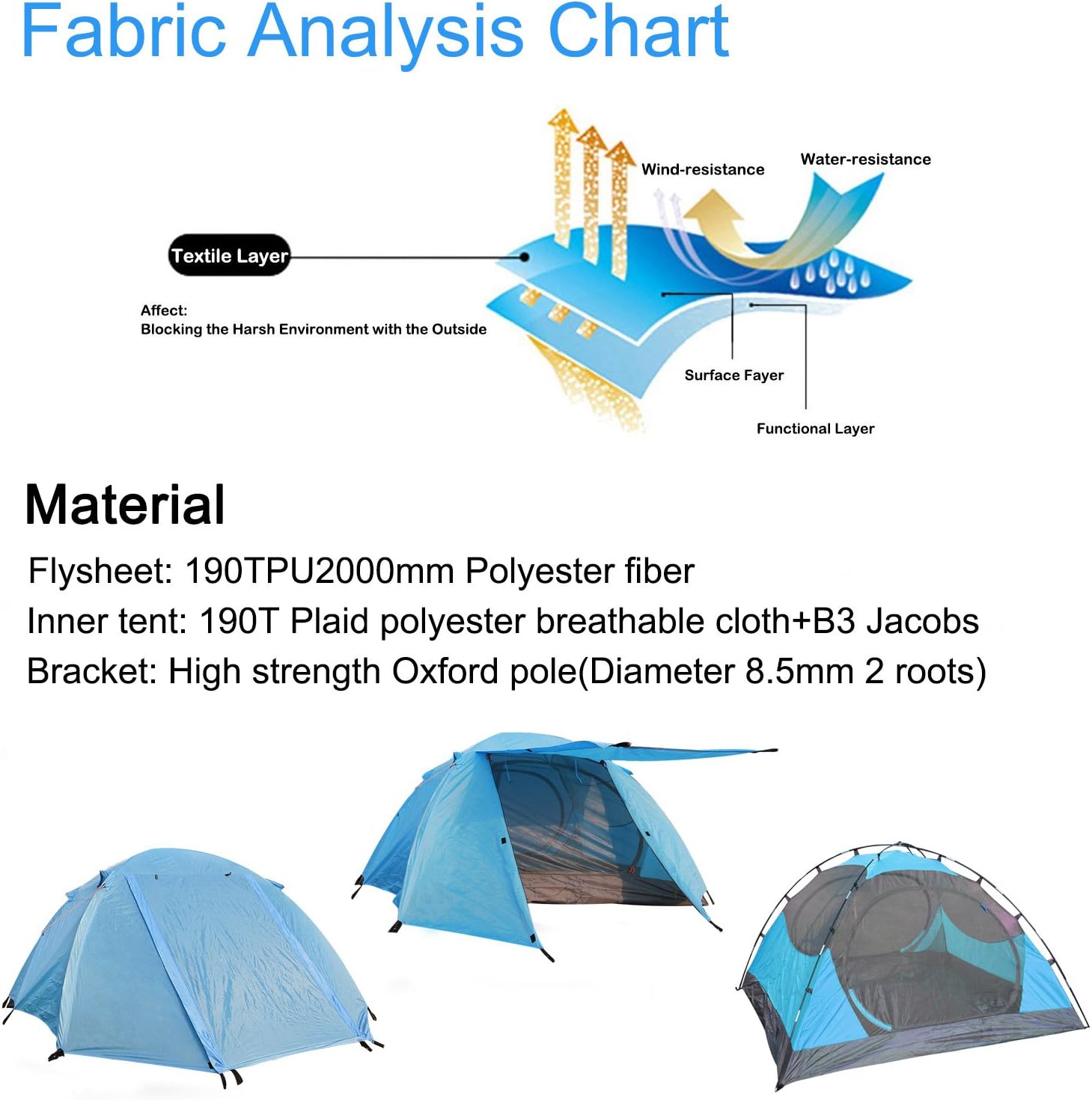 lethmik backpacking tent