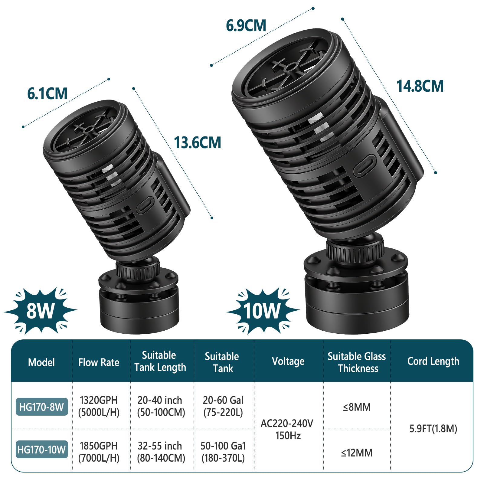 hygger 10W Pompe de Circulation pour Aquarium 7000L/H | Pompe de Brassage Aquarium avec Magnetfuß Starkem , Ultra-leise 360° Drehbar, für Süß- & Salzwasseraquarien 180-370L