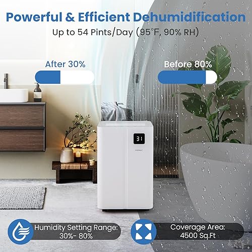 Miniatura 9 de COSTWAY Deshumidificador de 54 pintas para sótano, deshumidificador de 4500 pies cuadrados con 3 modos, temporizador de 24 horas, pantalla LED, luz