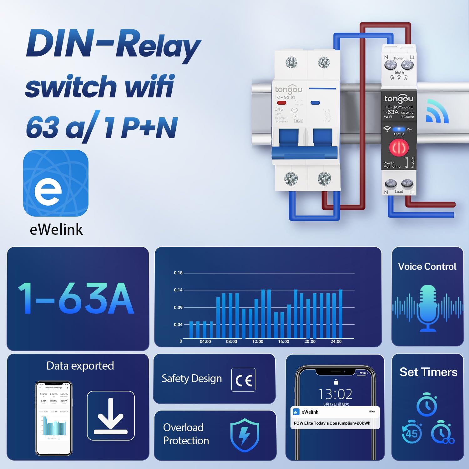 TONGOU Interruptor Medidor Energia 63A/230 vac, DIY Interruptor Inteligente WiFi con eWelink APP, Medición de Consumo de Energía y Protección Contra Sobrecargas