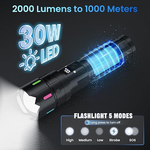 Miniatura 3 de Linterna recargable de 2000 lúmenes altos, 5 modos, linterna LED súper brillante con cola magnética, pantalla de batería LCD, carga USB-C, larga