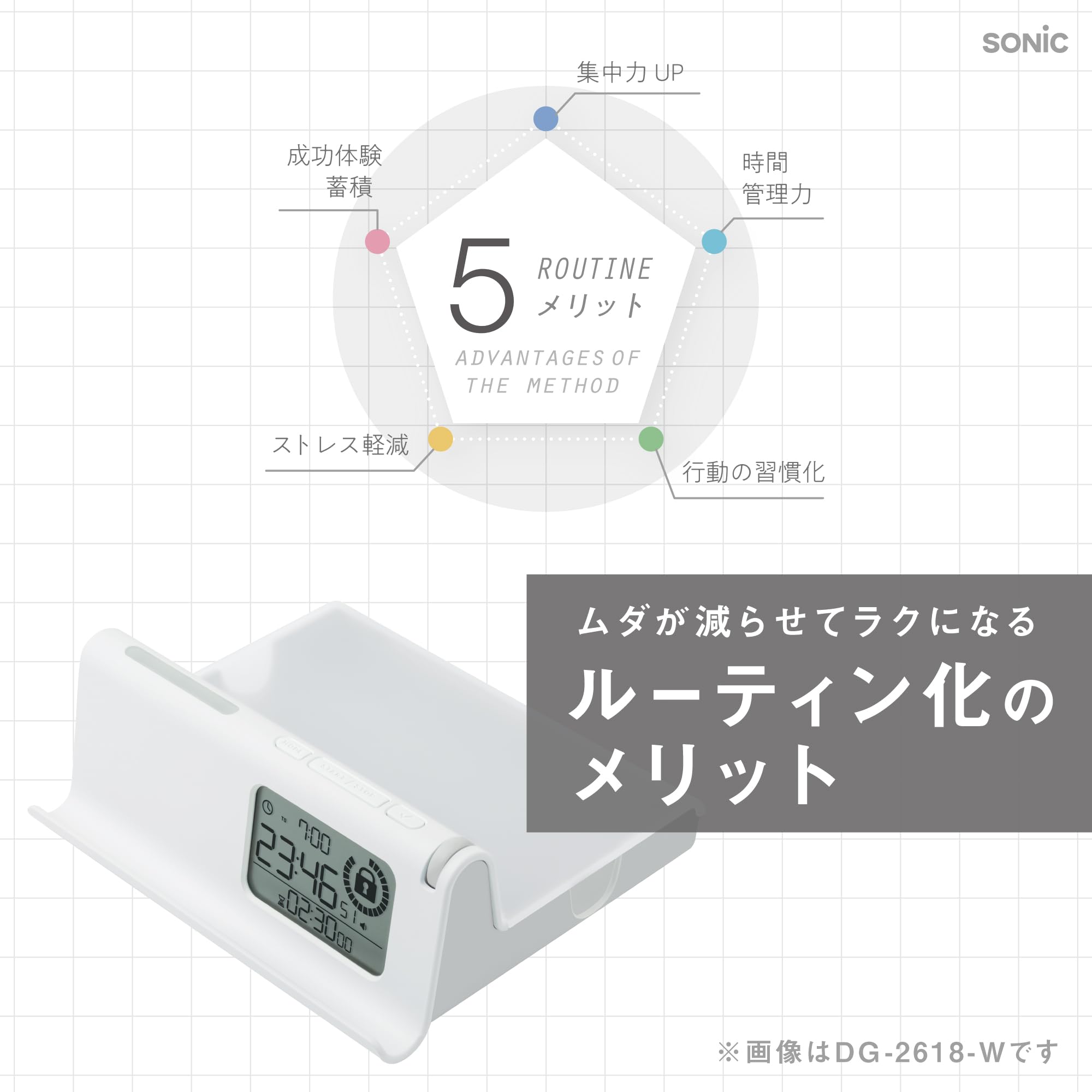 Amazon.co.jp: Sonic DG-2618-W Digitox The Routine Time Lock Case