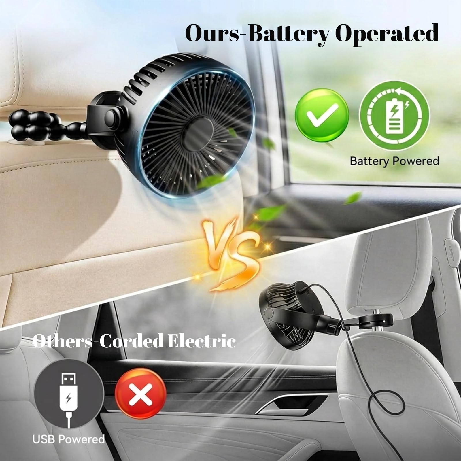 Mini ventilatore portatile USB 2000 mAh 3 velocità rotazione 360° supporto regolabile per passeggini ufficio camera da letto Nero