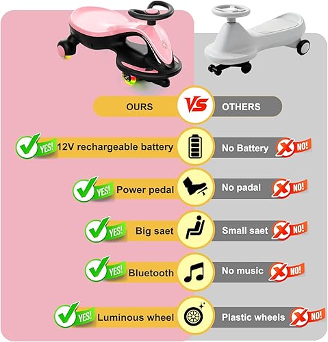 Vista 37 de Glaf Coche eléctrico Wiggle con pedal, batería recargable, juguete eléctrico para niños, auto eléctrico 2 en 1 con ruedas intermitentes antivuelco