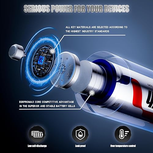 Miniatura 4 de Paquete de 16 baterías recargables AA de litio de 1.5 V, batería doble A de alta capacidad de 3600 mWh con voltaje constante para dispositivos de