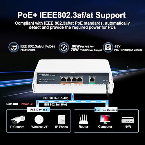 Miniatura 3 de MokerLink Interruptor POE Gigabit para exteriores de 5 puertos, con 4 puertos POE+ de 1000 Mbps, 78 W IEEE802.3afat, interruptor sin ventilador Plug