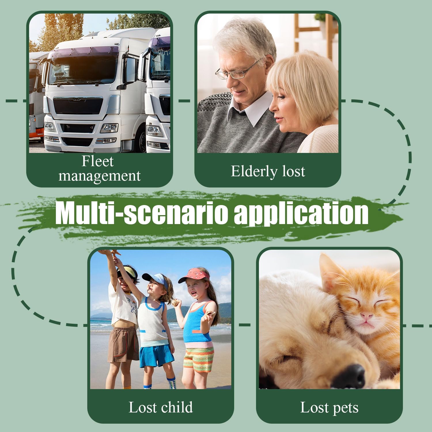 2025 Smart GPS Tracker for Dogs, Mini Cat GPS Tracker, Positioning Smart Alarm Pet Tracker, Waterproof and Drop-Proof, Extra Long Battery Life of 365 Day, No Subscription - image 5