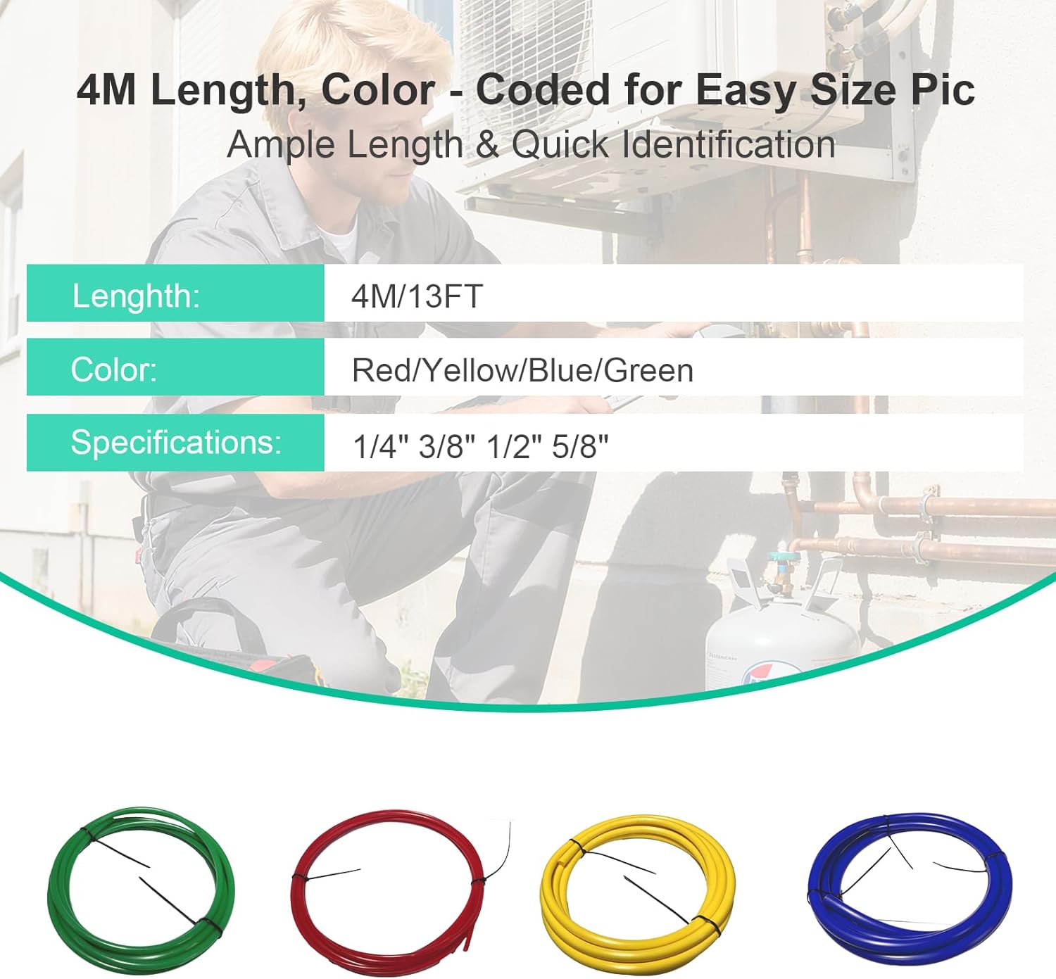 4PCS Copper Tubing Pipe Bender Kit, 4M Built-in Bending Strips for 1/4”, 3/8”, 1/2”, 5/8” Air Conditioning & Refrigerator Copper Tube Extension (4)