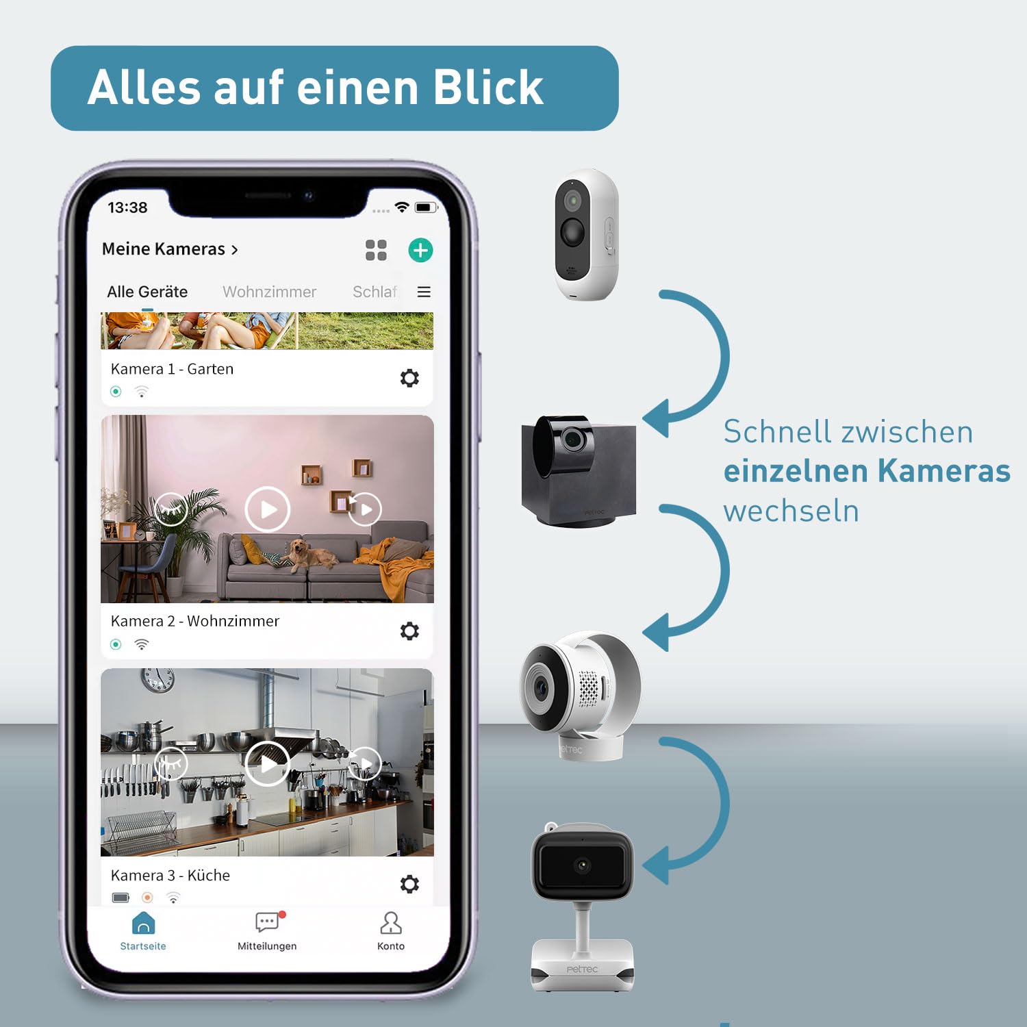 Set di 2 telecamere PetTec Cam Lite | Telecamera di sorveglianza per animali domestici con app, rilevatore di movimento e trasmissione su cellulare | Fotocamera WiFi | Telecamera WLAN per interni con