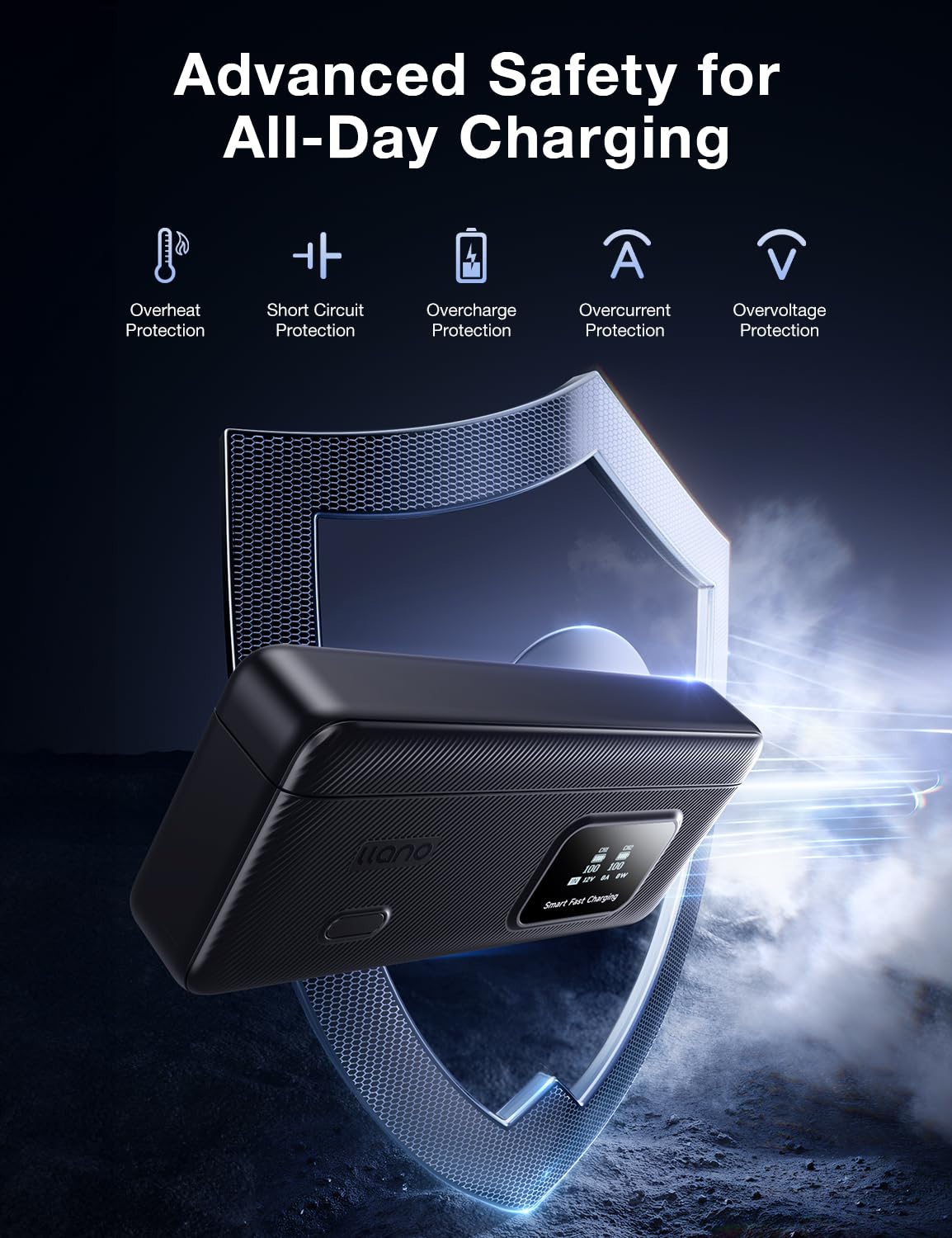 llano AC2 30W Schnellladegerät-Hub für Kamera-Akkus mit einem 2er-Pack 2500mAh X5 Ersatzakkus for Insta360 X5 Action-Kamera, DREI-Slot PD-Ladung, LED-Anzeige