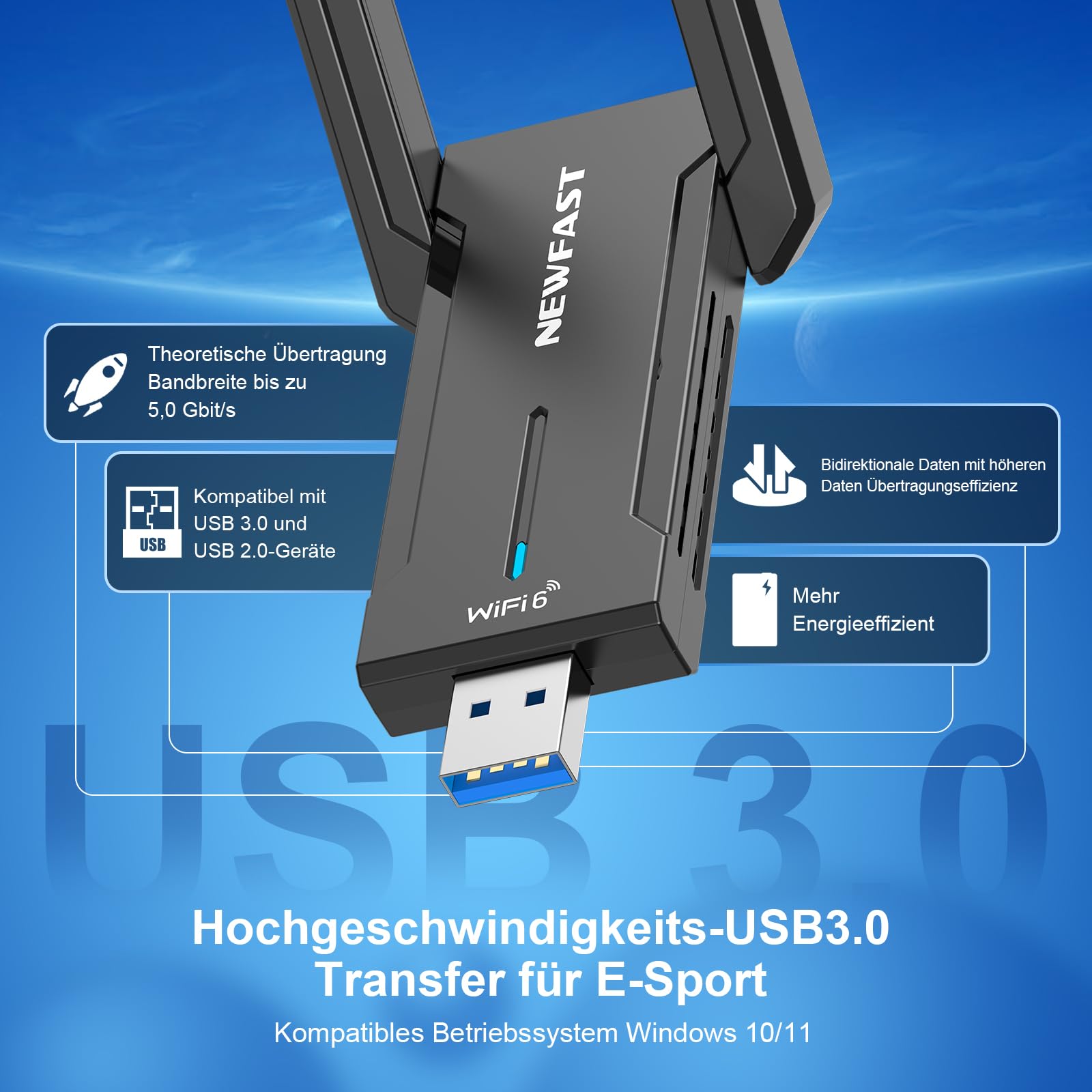 NEWFAST 5400Mbps USB WLAN Stick for PC,Only for Windows 10/11