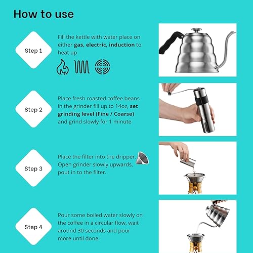 Miniatura 3 de MITBAK Juego de cafetera vertida, el kit incluye hervidor de cuello de cisne de 40 onzas con termómetro, molinillo de café y cafetera de goteo de