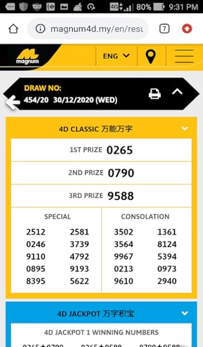 4D Live Results Malaysia