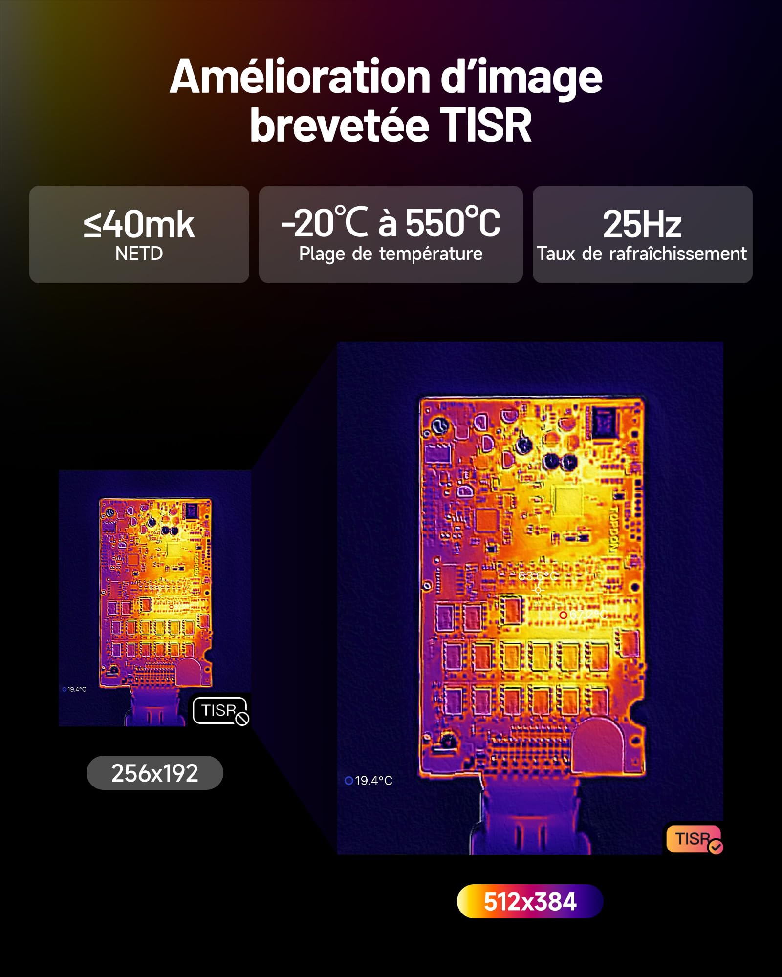 TOPDON Caméra Thermique TC001 Max pour Android iPhone, Résolution 512×384 avec Caméra Visuelle 1,5MP, -20℃-550°C, 25Hz, Caméra Infrarouge à Double Objectif pour Inspection de Maison, Fuites et CVC