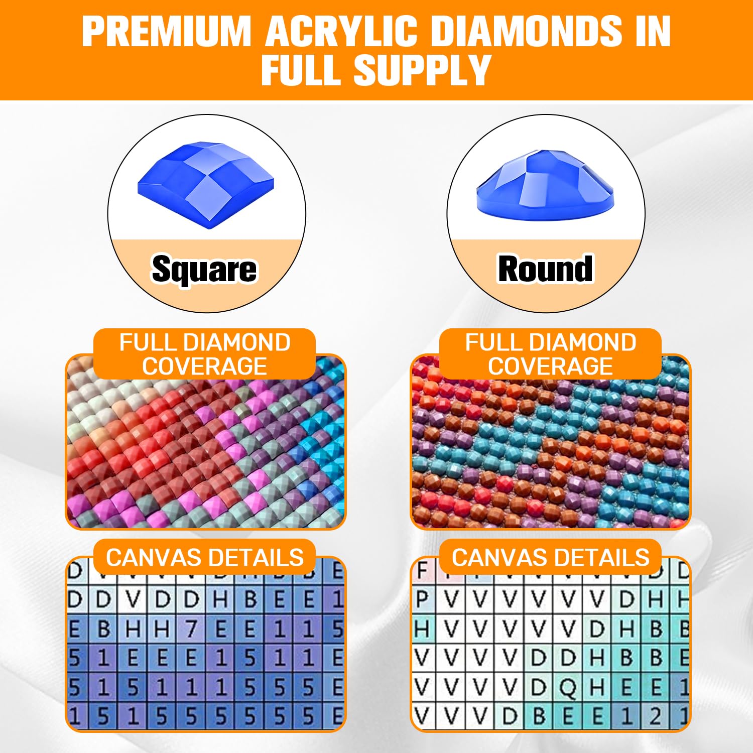 Diamond Painting Personnalisé Photo, Diamant Painting Personnaliser pour Adulted | Peinture Diamant Personnalisé Kit pour Adulted, 5D Full Drill Custom Broderie Diamant de Décoration Murale Cadeauxl