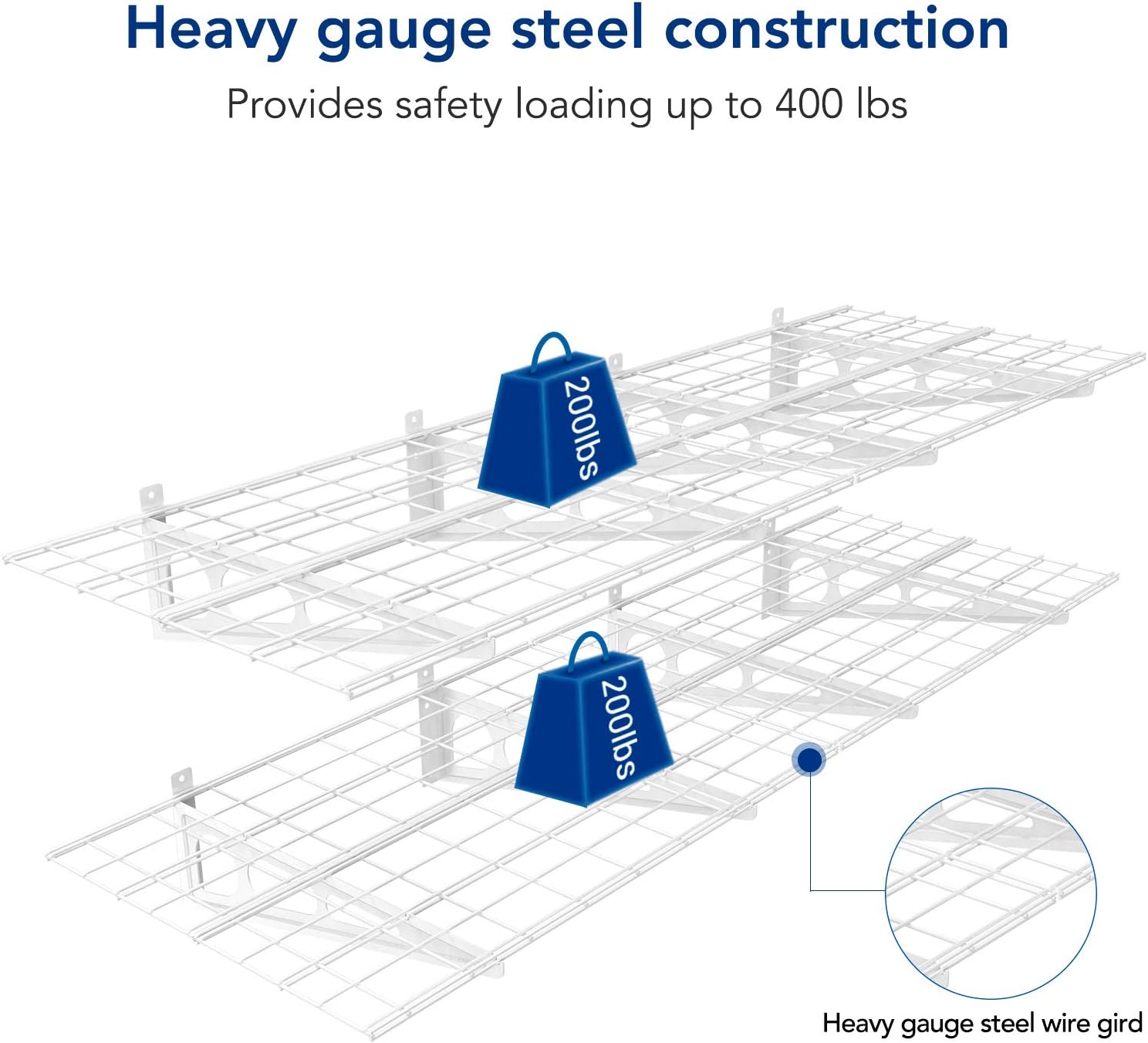 FLEXIMOUNTS 2-Pack 2x6ft 24-inch-by-72-inch Wall Shelf Garage Storage Rack Floating Shelves, White: Furniture & Decor