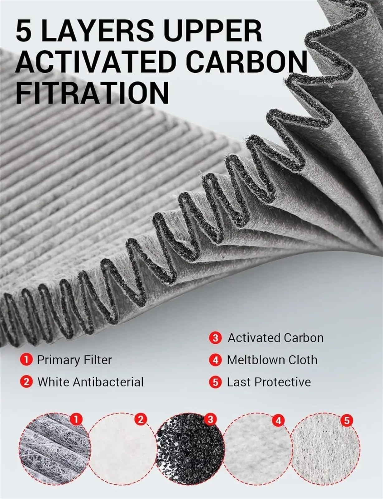 filtro de habitáculo Ajuste para Tesla modelo Y 2024-2020 filtro de aire cabina entrada