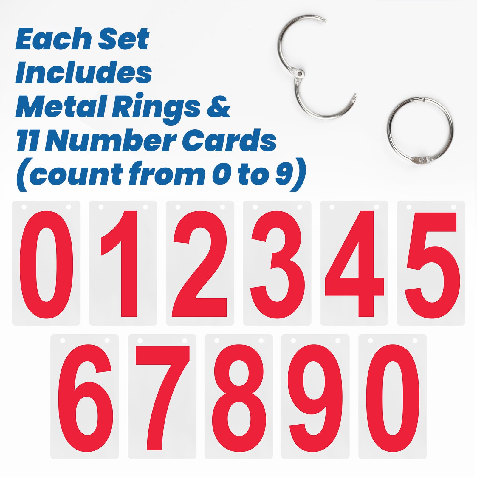 GO 　no2 GOGO 2 Sets Water-Resistant Flip Scoreboard Numbers, 4 x 7