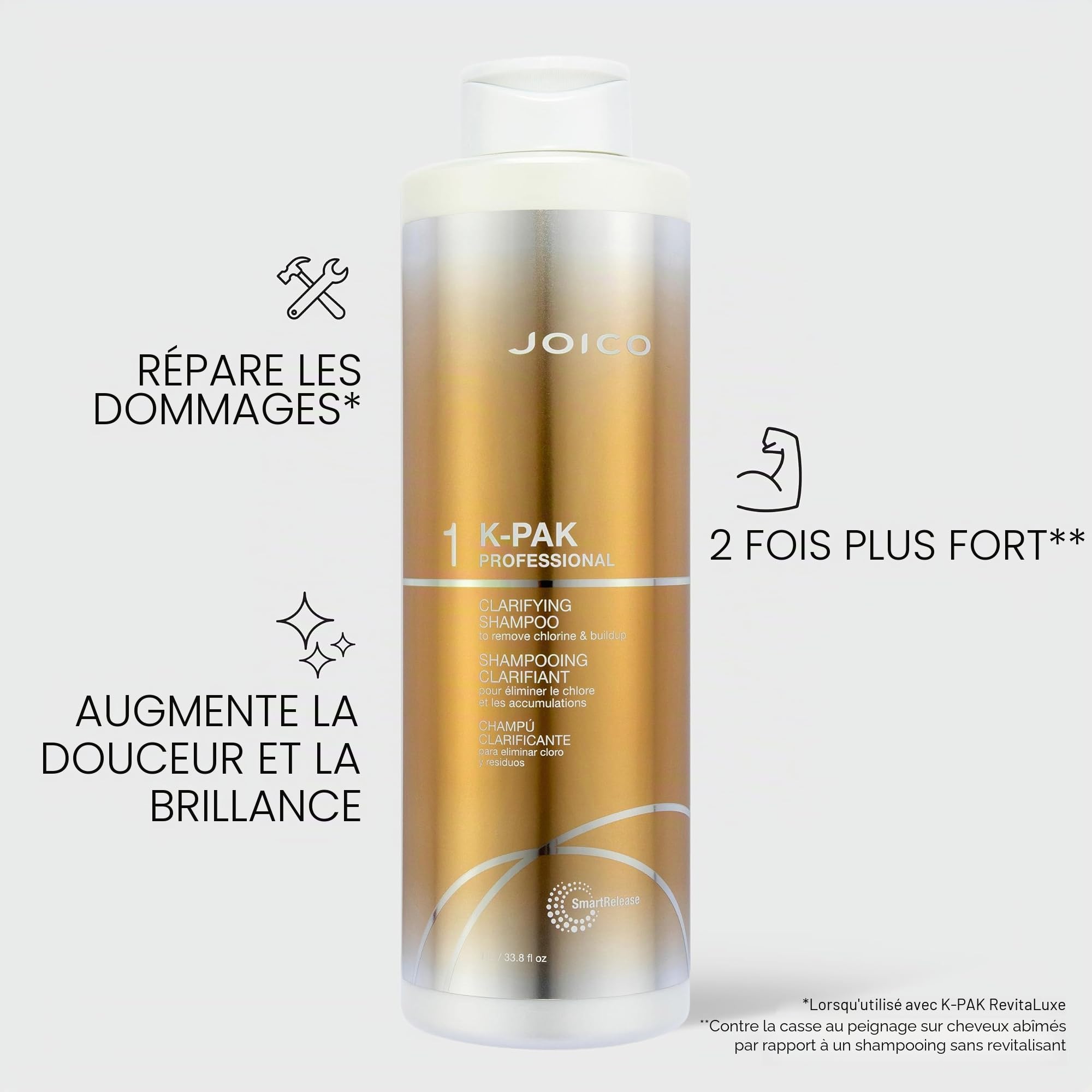 Joico K-Pak Professional Clarifying Shampoo