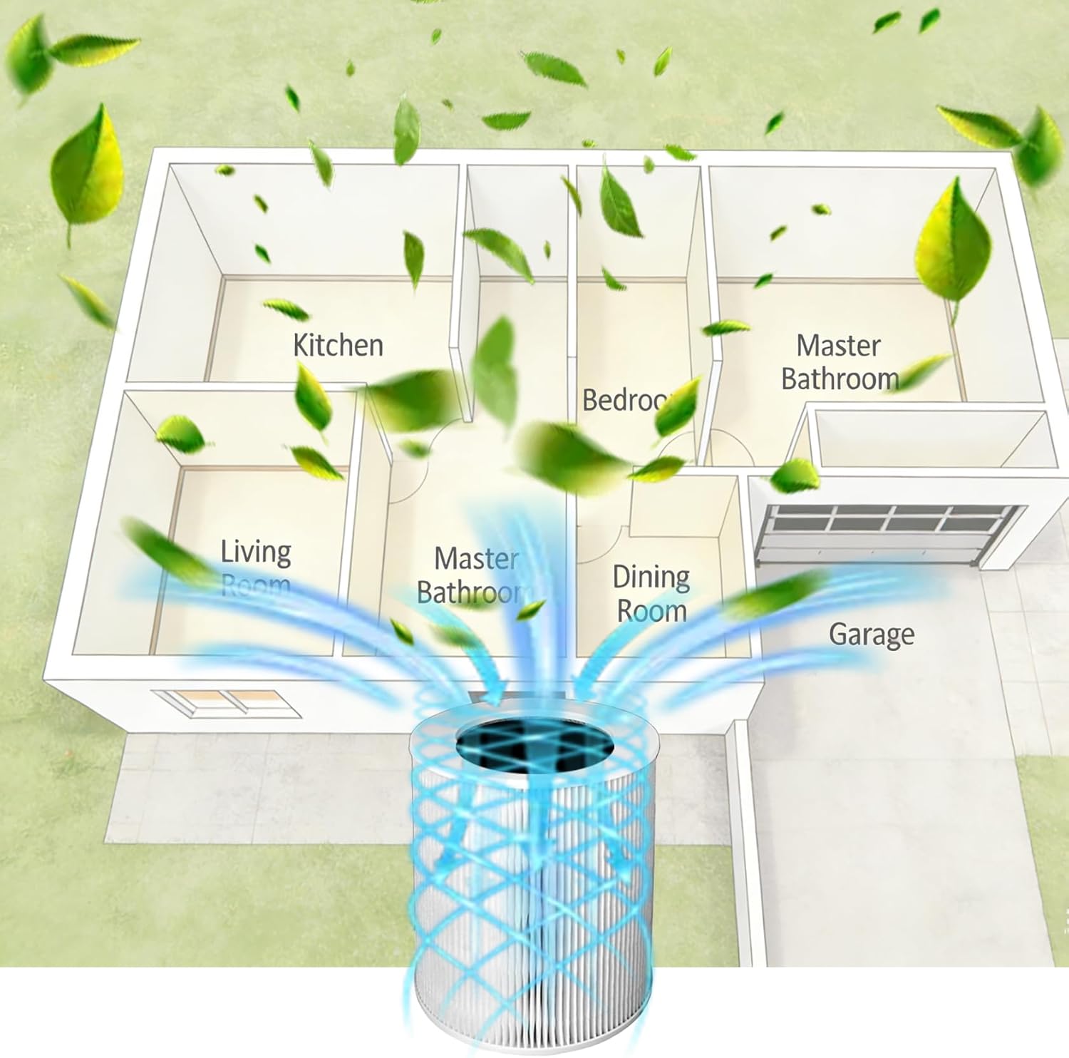 HP670 Filter Compatible with Hunter HP670 Air Purifier - 1 Pack H13 True Hepa and 6 Pack Activated Carbon Pre-Filter part # H-HF670-VP | Capable of Capturing Dust Pet Dander, Ideal for Room - Image 6