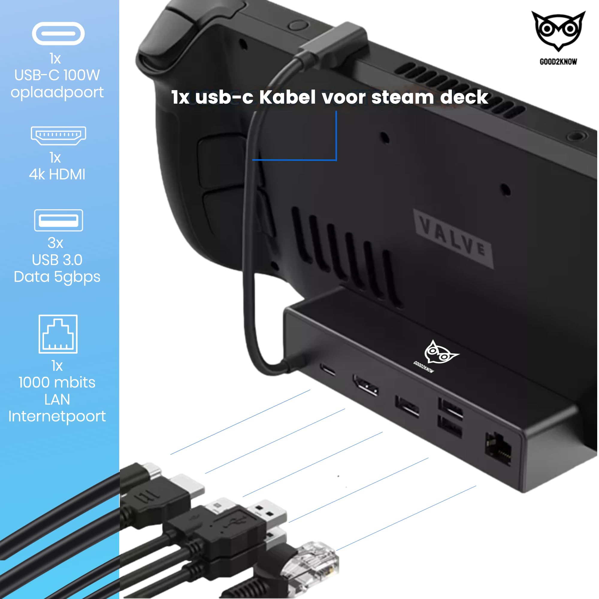 Good2know Steam Deck Dock - Docking station multifunzione per console Valve Steam Deck, switch, ipad - 6 in 1-4k hdmi - Ethernet - PD