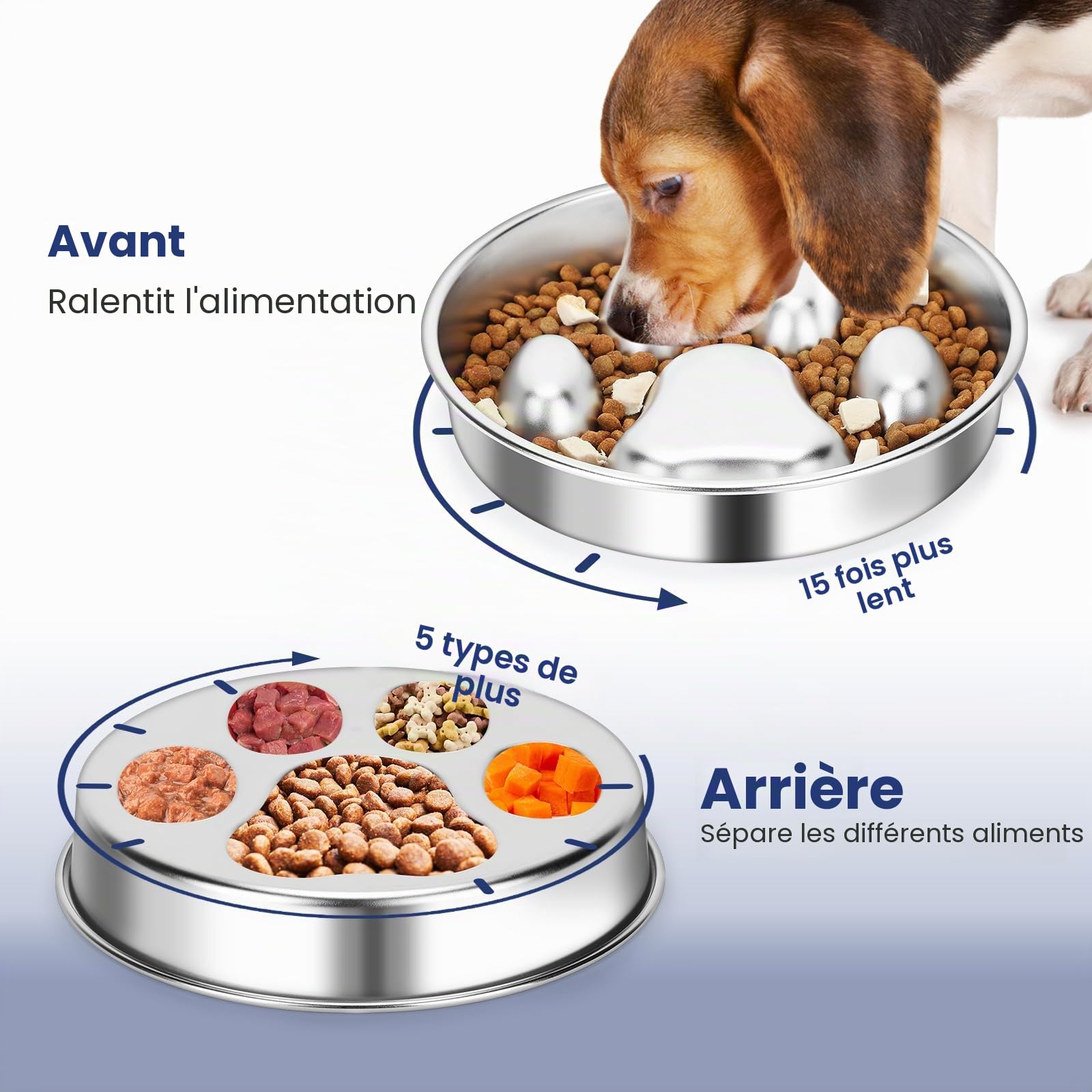 PETTOM Gamelle Anti Glouton Chien INOX, Rond, Diamètre 21cm | Acier Inoxydable, 2 Tasses, Double Face, Compatible Croquettes et Pâtée, Passe au Lave-Vaisselle
