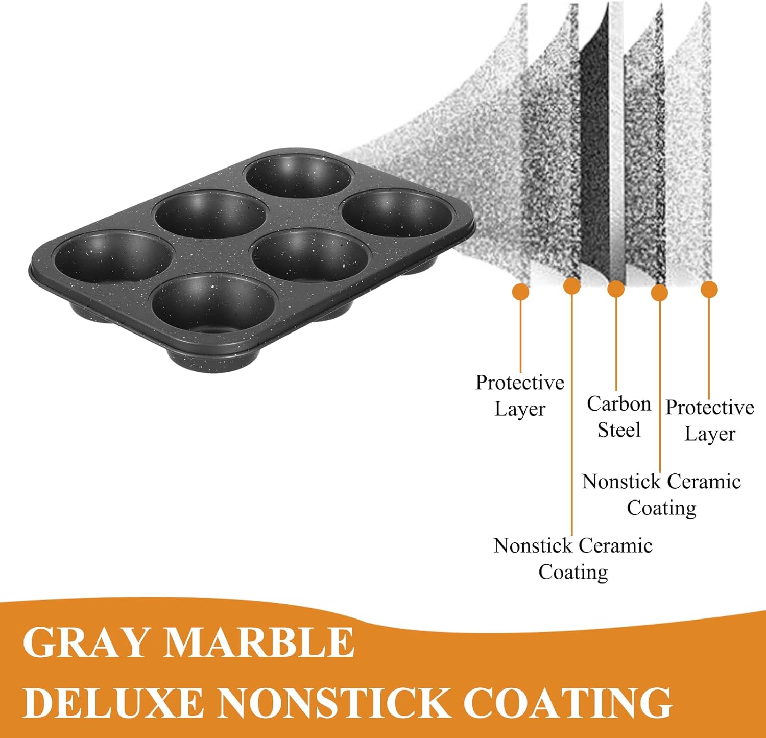 Jumbo Muffin Pan 2 Pack, Nonstick 6 Cup Muffin Tin, Extra Large Cupcake Pan for Baking, Giant Muffin & Cupcake Mold, Carbon Steel Muffin Tins, 3.3'' Cup Diameter - Image 3