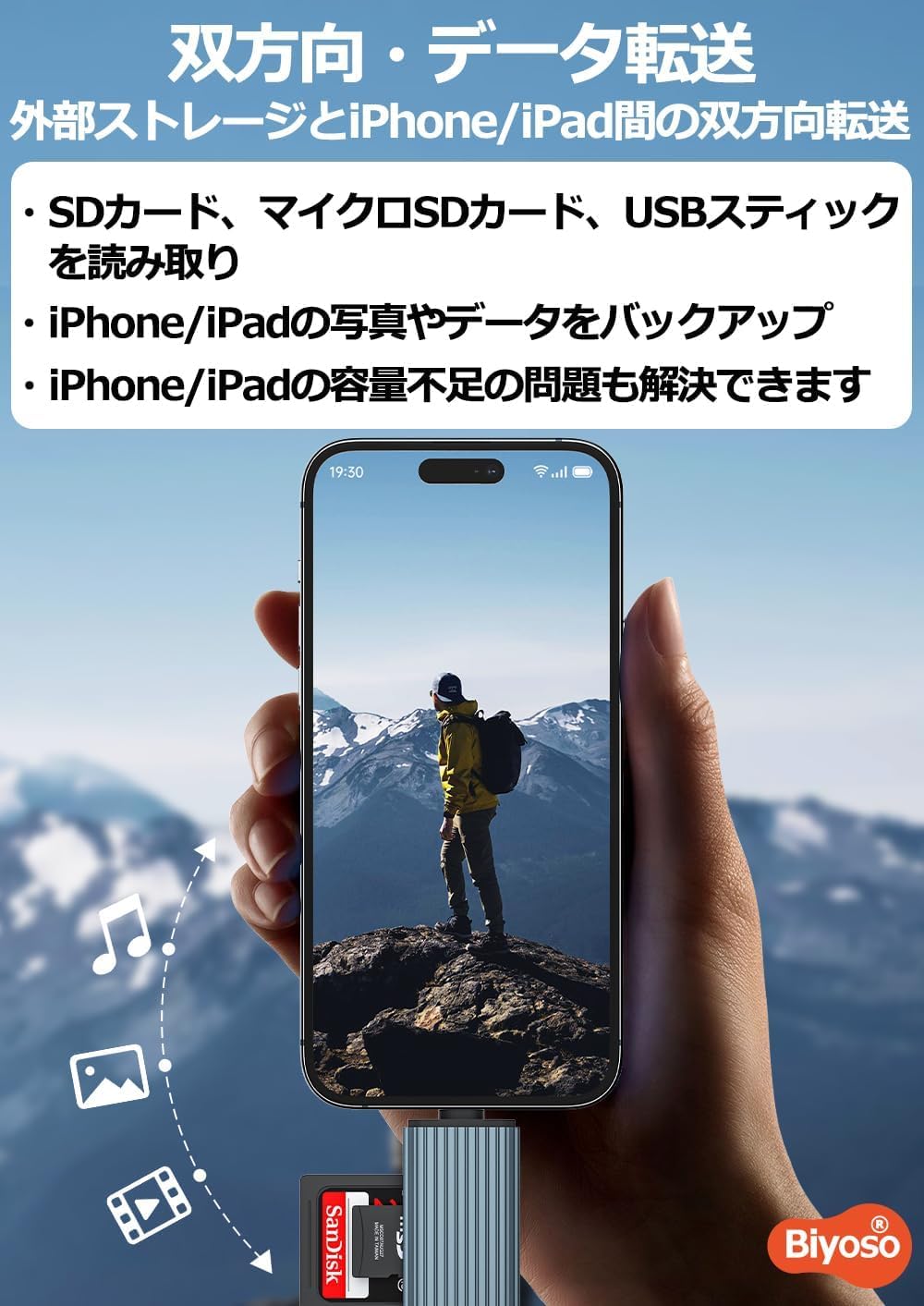 Amazon.co.jp: iPhone SDカードリーダー【Apple MFi正規認証品