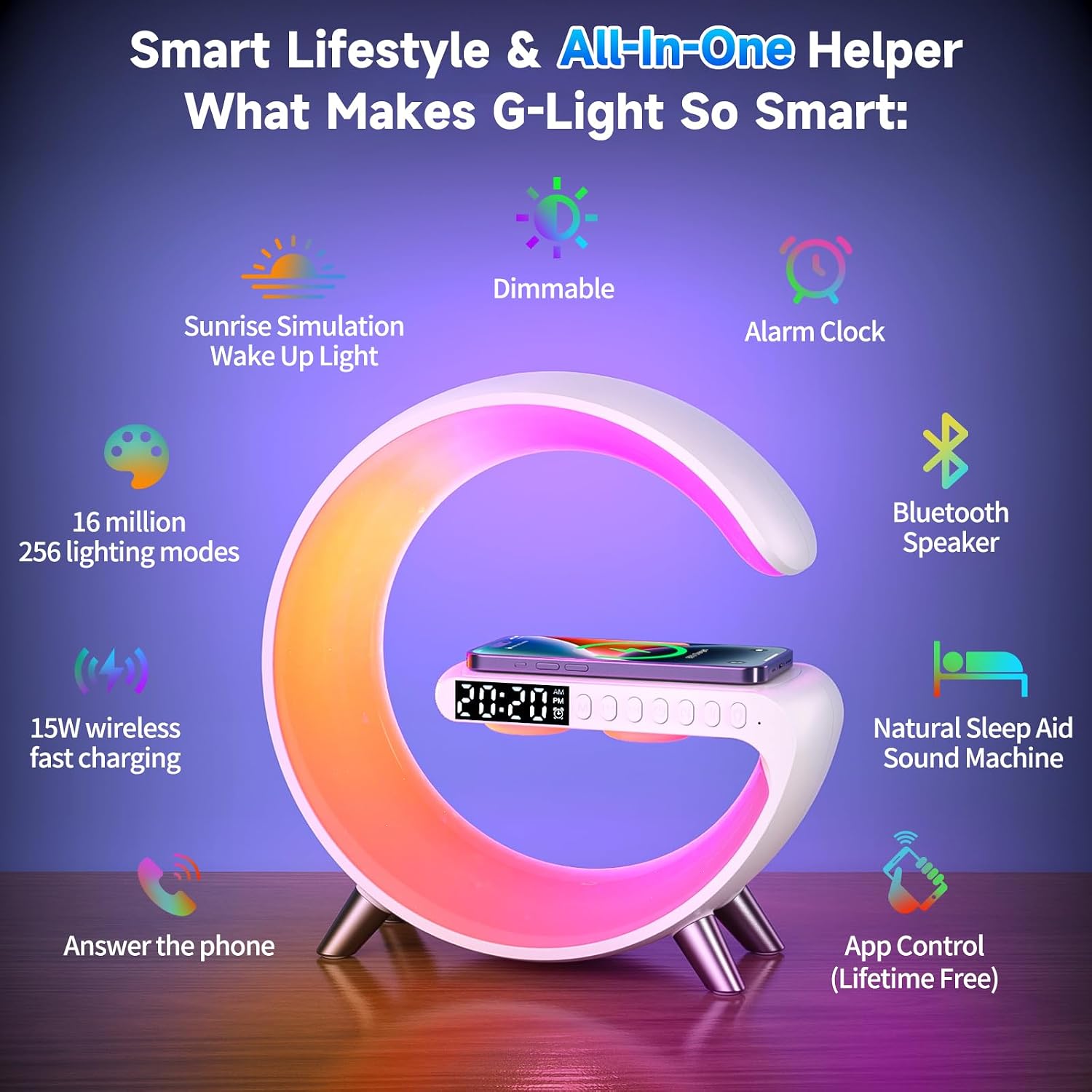 Smart LED Table Lamp with Bluetooth Speaker, Fast Wireless Charger, RGB Night Light, Sunrise Alarm Clock & App Control Bedside Atmosphere Lamp for Bedroom Office Home Decor, Teen Girls Boys Gifts 4 71cPmc2te3L. AC SL1500