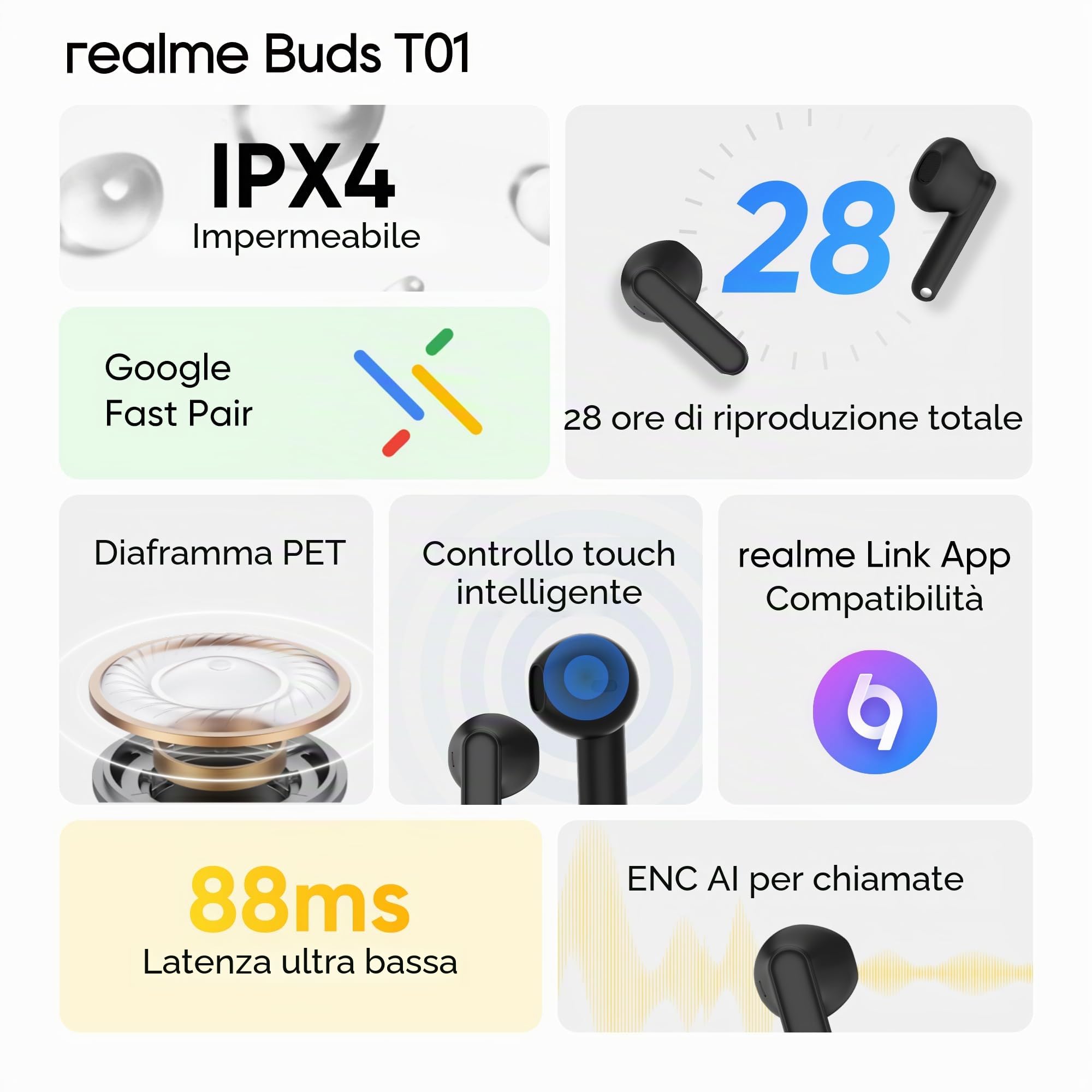 realme Buds T01 - Auricolari in-ear wireless con AI ENC per chiamate, driver dinamico da 13 mm, batteria fino a 28 ore, latenza 88 mm, Bluetooth V5.4 e Google Fast Pair (nero)