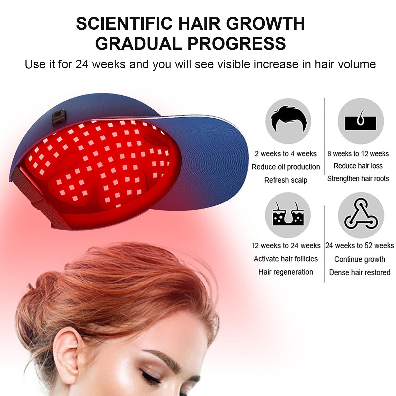 Casco per La Crescita Dei Capelli, 160 LED 660nm/850nm/940nm, Cappello a Luce Infrarossa Vicina Con Timer per Uomo E Donna, Rinforza Le Radici Dei Capelli, Cura Del Cuoio Capelluto, Allevia La Fatica