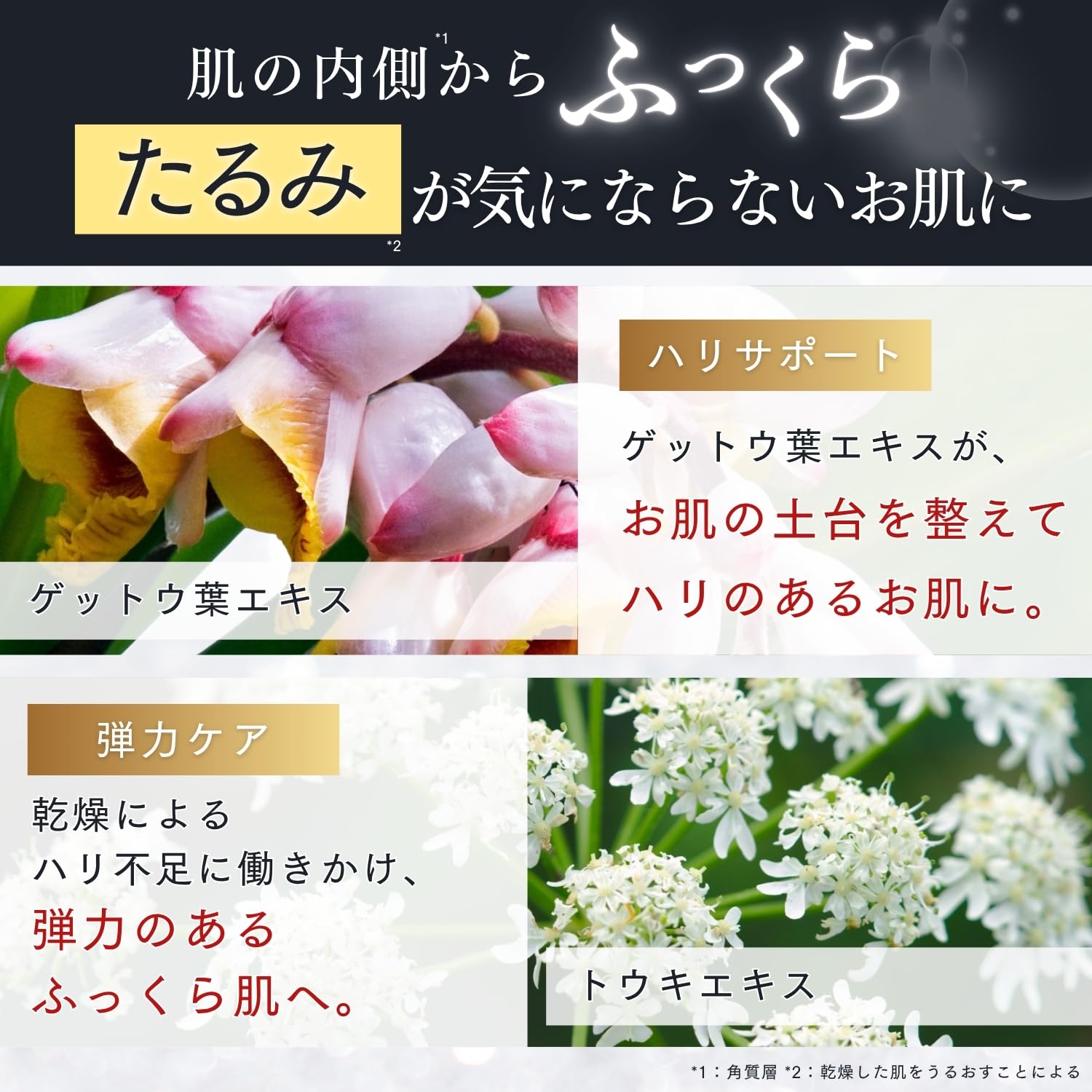 Amazon | 【浸透密着シワ改善】Timedew ルミリンクル 薬用クリーム