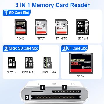 CF SD Card Reader for iPhone iPad Mac Dual Connector (Lightning & USB C), Digital Camera Memory Card Adapter to iPhone with Compact Flash/SD/MicroSD 3 Slot, Plug&Play for Android Phone Laptop